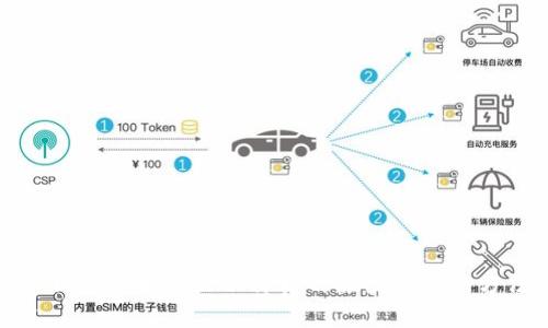 TP钱包中币不显示价格的原因及解决方法