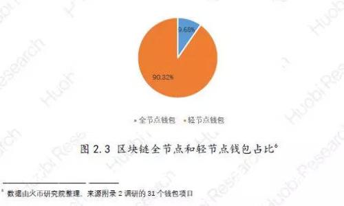    BitKeep钱包提现教程：详细步骤与技巧  / 

 guanjianci  BitKeep钱包, 提现教程, 加密货币  /guanjianci 

## 引言

在当今数字货币的盛行时期，拥有一个功能强大且易用的加密钱包显得尤为重要。BitKeep钱包因其多链支持和用户友好的界面受到了广泛的关注和使用。很多新手用户可能面临的问题是如何将钱包中的加密货币提现到其它平台，尤其是法币（如人民币、美元等）的提现。本文将详细介绍BitKeep钱包的提现教程，帮助用户顺利完成提现操作。

## BitKeep钱包概述

BitKeep钱包是一款安全、便捷的多链数字资产钱包，支持ERC20、BEP20、HECO等多种链条的数字资产管理。它不仅具备安全性高、使用便捷的优点，还拥有去中心化的特性，用户可以通过自己的私钥完全掌控自己的资产。

### 一、为什么选择BitKeep钱包？

1. **多链支持** - BitKeep钱包支持多种主流链，用户可以在一个钱包中管理不同链上的资产。
2. **去中心化** - 用户拥有私钥，完全掌握自己的资金，相较于中心化交易所更加安全。
3. **用户友好** - 简单易用的界面，即使是新手也能够快速上手。
4. **丰富的功能** - 除了基本的存储和转账功能，BitKeep钱包还支持DApp、NFT交易等。

## 提现的基本步骤

提现的过程相对简单，但需要每一个步骤，以避免资金损失。以下是提现的基本步骤。

### 1. 登录BitKeep钱包

首先，确保您已经下载并安装了BitKeep钱包。打开钱包后，登录您的账户。

### 2. 选择提现的资产

在主页面中，点击“资产”选项，选择您希望提现的数字货币。

### 3. 选择提现方式

在您选择的数字资产页面，会看到“提现”选项。点击后，会出现提现方式的选择，您可以选择提现到其它钱包或交易所。

### 4. 填写提现信息

根据您选择的提现方式，填写相关信息，包括提现地址和提现金额。确保您输入的信息是正确无误的，否则将可能导致资金无法找回。

### 5. 确认提现

在确认页面，仔细核对您填写的提现信息。如果一切无误，点击确认。此时，系统可能会要求您输入交易密码或进行身份验证。

### 6. 查看提现记录

在提现成功后，您可以在提现记录页面查看交易记录，以确认交易是否成功。

## 详解常见问题

在提现过程中，用户或许会遇到各种问题。以下是5个常见问题的详细解答。

### 问题一：为什么提现时出现“提现地址错误”提示？

#### 1. 介绍

在进行提现时，用户如果收到“提现地址错误”的提示，通常是因为所输入的地址不符合目标链的地址格式。此时需要检查地址是否正确。

#### 2. 原因分析

- **地址格式错误**: 每种货币都有其特定的地址格式，如果您选错了币种或链，输入的地址将无法被识别。
- **白名单问题**: 部分交易所或钱包对提现地址设置了白名单，未添加过的地址无法进行提现。
- **未激活地址**: 有些平台要求在提现前先进行激活，如果未激活，系统将会拒绝该地址的提现。

#### 3. 解决方案

- **仔细检查**: 仔细检查您输入的地址，确保没有多余的空格或字符。
- **确认币种**: 确保您选择的币种和输入的提现地址是匹配的。
- **查看平台规则**: 前往您所选择的交易平台，确认其对提现地址的要求。
- **添加地址**: 如需提现到新的地址，请提前在相应平台上添加并激活，再进行提现。

### 问题二：提现到账时间一般多久？

#### 1. 介绍

每笔提现的到账时间因多种因素而异，包括网络拥堵、提现平台的处理时间等。

#### 2. 影响因素

- **区块确认时间**: 不同的区块链网络其确认时间不同，某些网络在高峰期可能会增慢确认速度。
- **交易所处理时间**: 部分交易所会在提现后进行手动审核，增加了到账时间。
- **网络状况**: 网络拥堵时，交易的处理速度会变慢，影响到账时间。

#### 3. 统计时间

一般情况下：
- **ERC20（以太坊）网络**: 通常在几分钟到30分钟之间到账。
- **BEP20（币安链）网络**: 较快，一般在几分钟内到账。
- **比特币网络**: 由于其网络拥堵情况下，可能需要1小时以上。

#### 4. 解决方案

在提现后，可以通过区块链浏览器查看交易状态，确保交易是否已被确认。在确认到账时间过长的情况下，可以联系提现平台的客服进行咨询。

### 问题三：怎样处理提现失败的问题？

#### 1. 介绍

提现失败是用户在使用BitKeep钱包时可能遇到的问题。了解失败原因是解决问题的第一步。

#### 2. 常见原因

- **网络交易拥堵**: 高峰期交易量大，导致交易处理速度变慢，最终可能导致失败。
- **合约执行错误**: 在进行某些特定操作时，由于合约错误导致的失败。
- **余额不足**: 由于未注意到交易费用，导致实际余额不足。

#### 3. 处理方式

- **检查余额**: 确保您的账户有足够的余额进行提现及支付网络费用。
- **查看交易记录**: 在交易所或钱包中查看具体的失败原因。
- **重新发送交易**: 根据提示信息进行相应修改后，重新提交提现申请。
- **联系客服**: 如果遇到疑难问题，需及时联系客服进行反馈与解决。

### 问题四：如何保证提现到账后资金的安全？

#### 1. 介绍

资金安全是每位用户都非常重视的问题。在进行提现操作后，如何保障资金的安全尤为重要。

#### 2. 重要措施

- **设置强密码**: 为账户设置复杂且安全的密码，避免被他人轻易破解。
- **开启双重身份验证**: 尽可能开启双重验证，提高账户的安全性。
- **直接取现**: 将提现的资金直接转至您信任的交易平台或钱包，从而减少资金存放时间。
- **保持软件更新**: 定期更新软件版本，确保拥有最新的安全防护措施。

#### 3. 常用安全习惯

- **定期检查账户活动**: 定期查看账户的交易记录与活动，及时发现异常情况。
- **开启交易通知**: 一些平台支持交易通知设置，可以及时接收账户活动信息。
- **多平台分散风险**: 不要将所有资产都放在一个平台，分散投资来降低风险。

### 问题五：如何选择适合的提现平台？

#### 1. 介绍

选择正确的提现平台是确保资金安全与提现顺利的关键。

#### 2. 选择标准

- **信誉度**: 选择用户评价高且信誉良好的平台，查看其历史交易记录。
- **手续费**: 了解提现的手续费标准，以评估成本。
- **提现限制**: 不同平台对单笔提现金额和每日提现次数有所不同，根据自己的需求进行选择。
- **支持的币种**: 确保所需提现的数字货币被平台支持，并在平台上拥有活跃交易。

#### 3. 适合提现的常见平台推荐

- **币安、火币等大型交易所**: 支持多种数字资产交易，通常拥有良好的流动性。
- **各类钱包平台**: 包括Trust Wallet和Coinbase等，支持直接提现至自己的银行卡。

### 结论

在数字货币的世界中，提现是一个非常重要的环节。通过本文的介绍，相信您对如何在BitKeep钱包中进行提现已经有了全面的了解。请务必保持谨慎，确保每一步操作的正确性，以保护您的资产安全。希望能通过这篇教程帮助到每一个使用BitKeep钱包的用户，让大家在加密货币投资的旅程中更加顺利！
