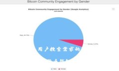 思考一个并且最接近用户