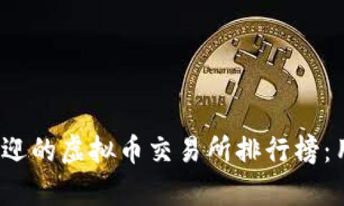 2023年最受欢迎的虚拟币交易所排行榜:用户使用量分析