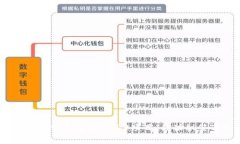 三年内实现10亿估值的We