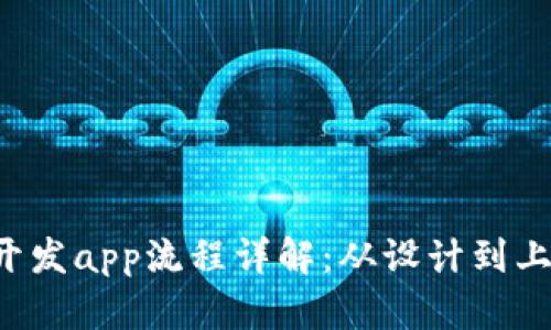 tpWallet开发app流程详解:从设计到上线的每一步