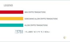 如何购买tpWallet Kishu：完整