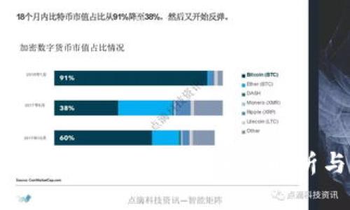 TP钱包USDT被黑客转走的深度解析与应对策略
