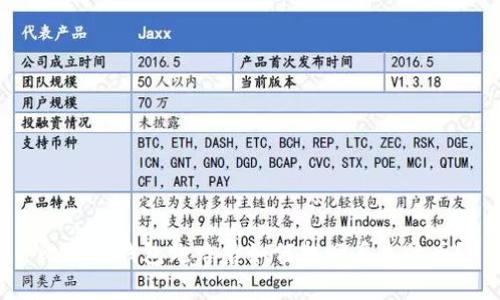 比特购钱包跑路后如何找回丢失的币?