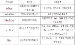 比特币现金电脑版钱包指