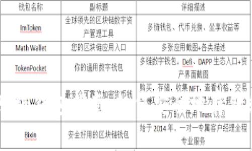 比特币现金电脑版钱包指南:如何安全地存储和管理你的BCH