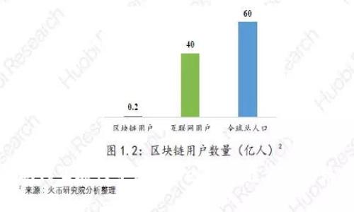 在现代互联网中学习Web3:最佳资源与路径