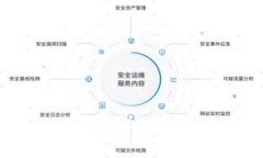 如何将TP钱包中的USDT转换