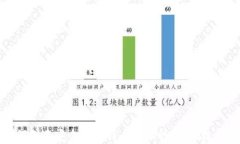 如何创建安全的比特币手