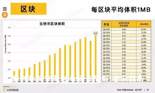 如何取消TP钱包的交易限制:全面指南