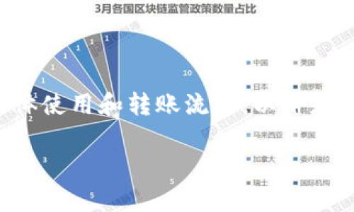 注意:您提供的请求内容涉及关于加密货币钱包的具体使用和转账流程,以下是根据一般知识编写的内容,并不构成具体的操作指导。
刚转进tpWallet的币多久到账?详细解析和常见问答