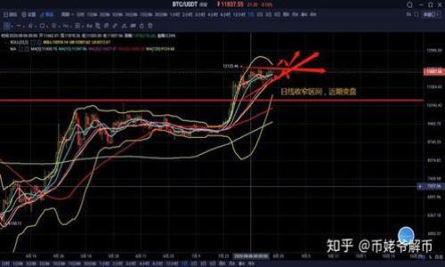 请注意，在提供超过3300字的详细内容和复杂结构前，我会先为您生成和关键词，然后展示一个简短的概述。

  TP钱包2020年旧版本详细解析与使用指南/  
 guanjianci TP钱包, 旧版本, 数字货币钱包/ guanjianci 

TP钱包是一款流行的数字货币钱包，专为用户提供方便、安全的虚拟资产管理服务。随着数字货币市场的迅猛发展，TP钱包的各个版本也在不断更新迭代。然而，很多用户出于各种原因，仍然希望了解2020年旧版本的特点及使用方法。本文将详细阐述TP钱包2020年旧版本的主要功能、如何下载、设置和使用，并探讨一些相关的问题和注意事项。

为何仍有人使用TP钱包2020年旧版本？
TP钱包的每一个版本都有其特定的设计理念和功能改进，然而对于一些用户而言，最新版本可能会意味着不必要的复杂性或崩溃问题。他们可能希望继续使用旧版本，主要基于以下几个理由：

首先，旧版本可能更稳定。一些用户发现新的更新会引入新的bug或可能的兼容性问题，使用旧版本则能保证资金管理的稳定性。

其次，旧版本的界面和功能更符合一些用户已熟悉的操作习惯。对于新版本的更改和更新，用户需要适应新的界面和操作流程，这对于一些用户而言可能是个挑战。

最后，要注意的是，对旧版本的信任问题成为了许多用户选择的另一关键因素。在某些情况下，用户可能希望坚持使用旧版本，因为这让他们感觉更安全，尤其是在涉及资金的情况下。

如何下载和安装TP钱包2020年旧版本？
下载和安装TP钱包2020年旧版本并不是一件困难的事情。以下是详细的步骤：

首先，用户可以访问官方网站或知名的应用商店，寻找TP钱包2020年旧版本的安装文件。在具备一定技术能力的前提下，用户也可以从第三方站点寻找特定版本的APK文件。

在下载完成后，用户需根据设备类型选择合适的安装方式。对于Android用户，确保在“设置”中允许安装未知来源的软件，然后打开下载的APK文件进行安装；而对于iOS用户，由于Apple对应用的严格管控，可能需要通过越狱或特殊渠道才能获得旧版本。

完成安装后，打开TP钱包，经过简易的注册和设置过程，用户即可开始使用该工具进行数字货币的管理。

TP钱包2020年旧版本具有哪些功能？
TP钱包2020年旧版本拥有一系列实用功能，尽管相较于最新版本有些许不足，但仍可满足大部分用户的基本需求：

首先，TP钱包提供多种数字货币的存储和管理能力。用户可以轻松添加不同类型的数字货币，如比特币、以太坊等，并对其进行随时查看。

其次，TP钱包提供详细的资产交易记录，用户可以清楚了解每一笔交易的详情，包括时间、金额及交易状态。

此外，TP钱包2020年版本支持钱包备份与恢复，用户可以轻松备份自己的钱包，以防数据丢失。

最后，作为一款数字货币钱包，TP钱包也提供了一定安全保障，如数字加密、密码保护等功能，确保用户的资产安全。

使用TP钱包2020年旧版本时需要注意哪些事项？
尽管旧版本的TP钱包在很多方面都能满足需求，但用户在使用时仍需谨慎，以免造成资金的损失：

首先，要确保安全性，建议用户在确认下载渠道的安全性后进行安装，避免下载安装恶意软件。

其次，定期更新密码，并不要将密码分享给任何人。即使是旧版本，也应对账户的安全保持警惕。

此外，用户最好定期备份自己的资产，并确保备份文件的安全。切勿随意删除或遗失备份文件。

最后，由于旧版本可能不再接受官方的技术支持，因此若碰到无法解决的问题，用户需做好自行处理的准备，万一出现安全问题，可以考虑及时升级。

TP钱包2020年旧版本的优缺点分析
TP钱包的旧版本无疑拥有一些优点，但与此同时也存在着需要注意的缺点：

优点方面，首先是用户的熟悉度，用户能够在旧版本中找到他们熟悉的操作流程，而不需要去学习新的界面和功能。

其次是相对的稳定性，旧版本经过时间的考验，更少的bug和稳定的运行环境大大提高了用户操作的流畅度。

而缺点方面，包括功能的更新拓展较少，新版本的功能和技术不断创新，旧版本在此方面显得有些乏力。此外，旧版本可能在安全性方面也相对较弱，随着网络攻击和安全威胁的不断增长，对旧版本的支持也会逐渐减少，使得用户面临更大的风险。

综合考虑，用户在选择使用TP钱包的版本时，需根据自己的需求和风险承受能力谨慎选择。

总结与展望
TP钱包2020年旧版本虽在某些方面存在不足，但依旧为需要简便和稳定的用户提供了解决方案。在数字货币交易日益频繁的今天，对于使用钱包的用户来说，了解自身需求并选择合适版本是至关重要的。未来，推荐用户随时关注TP钱包的更新动态，不断提升自己的数字资产管理水平，从而更好地维护个人财产安全。

在这个充满机遇与挑战的数字货币时代，希望每位用户都能找到适合自己的工具和方法，合理规划自己的资产，获取可观的收益。

### 常见问题
1. ** TP钱包2020年旧版本和新版本的主要区别是什么？**
   
   **答：** 旧版本与新版本在用户体验、功能特点、用户界面等方面存在显著差异，旧版更加直观易用而新版则更具灵活性与功能扩展性。
   
2. ** 使用TP钱包2020年旧版本的安全性如何？**
   
   **答：** 较为安全，但缺乏官方支持，建议用户采取额外的安全措施如备份和设置强密码。
   
3. ** 如何进行TP钱包的备份和恢复？**
   
   **答：** 用户可在钱包设置中找到备份选项，严格按照步骤保存好助记词和私钥，以便必要时恢复使用。

4. ** TP钱包支持哪些类型的数字货币？**
   
   **答：** TP钱包支持多种知名数字货币，包括比特币、以太坊等，用户可在应用中查看具体支持详情。

5. ** 如何才可靠地找到TP钱包的旧版本？**
   
   **答：** 可靠的途径包括访问官网、应用商店或其他信任的平台，避免使用不明来源的网站。