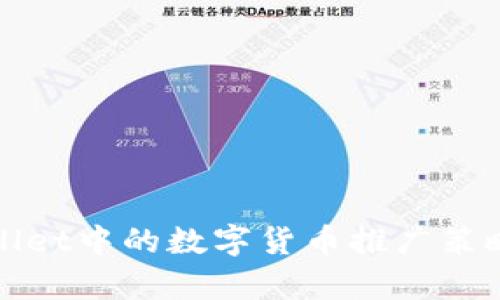 tpWallet中的数字货币推广策略详解