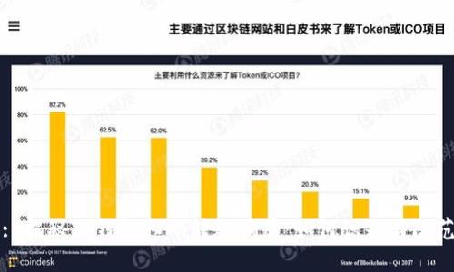 : 揭秘TP钱包扫码转账骗局:如何识别与防范