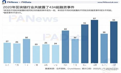 比特币BTC钱包安装指南:一步步教你轻松创建和使用数字货币钱包