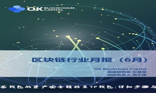 如何将抹茶钱包的资产安全转移至TP钱包:详细步骤与注意事项