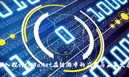 深入探讨tpWallet在链游中的应用与未来发展