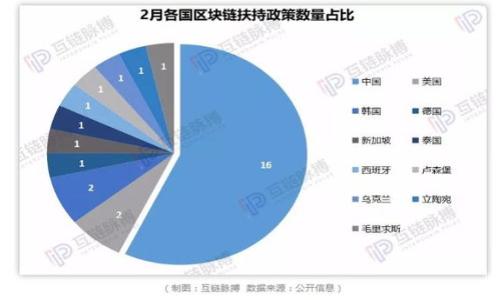 如何顺利下载和安装Web3钱包:详细指导与资源推荐