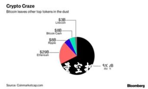 为何TP钱包中出现大量空投币?分析与趋势解读