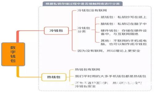TP钱包闪兑未收到币的解决步骤与预防技巧