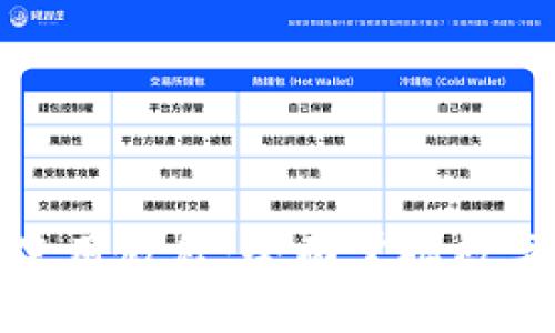 数字钱包使用教程:全面掌握数字资产管理