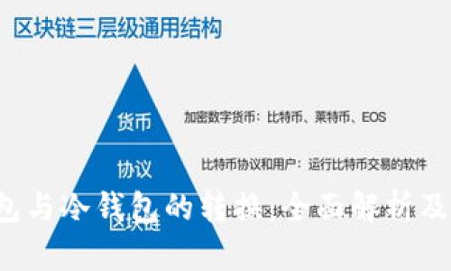TP热钱包与冷钱包的转换:全面解析及步骤指南