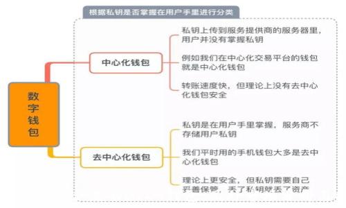 如何选择适合您的USDT钱包:国外市场分析与推荐