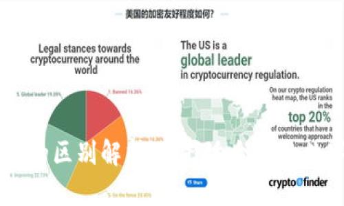 TP钱包与IM钱包的区别解析:选择适合你的数字资产管理工具