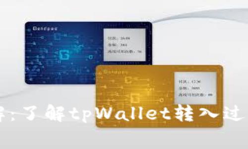 tpWallet转入手续费详解:了解tpWallet转入过程中是否需要支付手续费