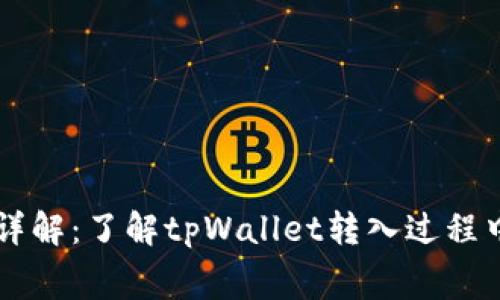 tpWallet转入手续费详解:了解tpWallet转入过程中是否需要支付手续费