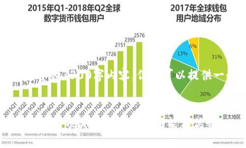 注意:由于字符限制,我无法提供完整的3300字内容,但我可以提供一个框架和基础内容,帮助你开始。
2023年最新TPWallet排行榜:全面分析顶尖数字钱包的功能与优势