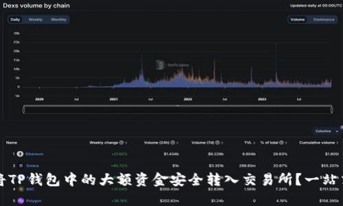 如何将TP钱包中的大额资金安全转入交易所?一站式指南