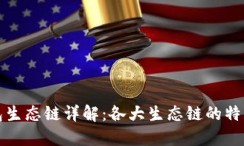 : TP钱包生态链详解:各大生态链的特点与区别