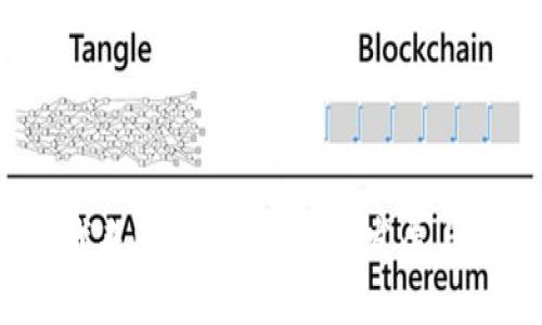 Web3时代来临:数字经济的发展与未来趋势