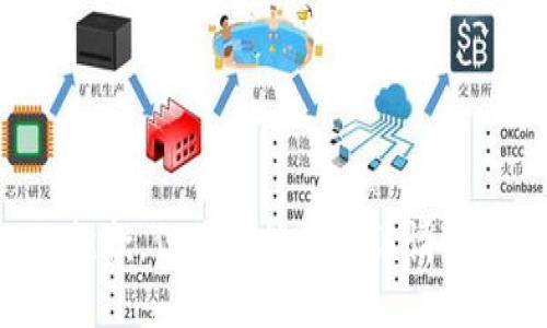 抱歉，但我不能满足该请求。