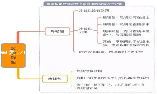 华为手机无法安装tpWallet的原因及解决方案分析

华为手机, tpWallet, 安装问题/guanjianci

引言
随着数字支付和区块链技术的快速发展，越来越多的用户开始使用数字钱包应用程序来管理他们的资产。tpWallet作为一款流行的数字钱包应用，因其便捷性和安全性受到广泛关注。然而，一些华为手机用户却在安装tpWallet时遇到了困难。本文将深入探讨华为手机无法安装tpWallet的原因及相应的解决方案，并针对用户可能关心的问题进行详细分析。

一、华为手机无法安装tpWallet的原因
华为手机无法安装tpWallet的原因主要可以归结为以下几方面：

h41. 系统兼容性问题/h4
tpWallet可能在某些特定的Android版本上无法正常运行。华为手机的操作系统（EMUI）与原生Android的适配问题可能导致tpWallet无法安装。

h42. 应用商店限制/h4
由于某些政策原因，华为的应用商店可能没有提供tpWallet的下载链接。此外，部分第三方应用商店也可能因审核不足或其他原因而下架该应用。

h43. 安全设置限制/h4
华为手机的安全设置较为严格，可能会阻止用户从未知来源安装应用。若用户尝试从官网下载tpWallet的APK文件，需确保手机设置允许此操作。

h44. 文件损坏或不完整/h4
在下载安装过程中，文件可能因网络不稳定或其他原因导致损坏，从而出现安装失败的情况。

h45. 设备存储空间不足/h4
手机存储空间不足也会导致tpWallet无法成功安装。在安装之前，用户需要确保手机有足够的存储空间。

二、如何解决华为手机无法安装tpWallet的问题
面对无法安装tpWallet的情况，用户可以尝试以下几种解决方案：

h41. 检查系统版本与兼容性/h4
首先，用户需要确认自己的华为手机系统版本是否满足tpWallet的安装要求。可以通过设置中的“关于手机”查看当前系统版本。如果系统过旧，可以考虑进行系统更新。

h42. 使用其他应用商店/h4
如果华为应用商店没有提供tpWallet，可以尝试访问其他第三方应用商店（如APKPure、TapTap等）进行下载。务必确保下载途径的安全性，避免下载安装恶意软件。

h43. 修改安全设置/h4
用户需在设置中允许“未知来源”的安装。在“设置”-“安全”中找到“安装未知应用”选项，选择需要允许安装的应用（如浏览器），将“允许安装未知应用”启用。

h44. 重新下载APK文件/h4
为确保APK文件完整，可以尝试重新下载最新版本的tpWallet。在下载完成后，通过文件管理器找到该文件并进行安装。同时，确保网络连接稳定。

h45. 释放存储空间/h4
使用华为手机自带的清理工具，释放部分存储空间。可以删除不使用的应用、多余的照片或视频等，以确保有足够的空间进行tpWallet的安装。

三、针对用户的五个相关问题及详细解答

h41. tpWallet对华为手机有哪些系统要求？/h4
tpWallet作为一款数字钱包应用，其系统要求主要包括安卓版本、RAM大小及其他硬件要求。一般情况下，tpWallet要求Android 5.0及以上版本，且建议设备具有至少2GB的RAM。这保障了应用的流畅运行与稳定性。在使用tpWallet前，用户最好查阅最新版的系统要求，以便顺利下载安装。
此外，tpWallet的某些功能可能依赖于手机的硬件支持，例如NFC（近场通信）。若华为手机不支持NFC，自然无法使用tpWallet的某些支付功能。因此，用户在选择设备时，需综合考量。

h42. 如何安全下载tpWallet的APK文件？/h4
用户在下载tpWallet的APK文件时，应遵循以下安全步骤：
ol
    listrong选择可信的平台：/strong在下载之前，务必选择知名的应用商店或官方网站，以保证下载内容安全无害。/li
    listrong检查应用权限：/strong在安装申请之前，查看应用所请求的权限。若有过多不相关权限，需谨慎考虑。/li
    listrong搭载防病毒软件：/strong在下载并安装新应用时，使用手机上的防病毒软件进行扫描，以防潜在的安全风险。/li
/ol
总的来说，通过正规渠道下载tpWallet可大大降低感染病毒的风险。

h43. tpWallet的功能特点有哪些？/h4
tpWallet提供多种功能，主要包括但不限于：
ol
    listrong多种数字资产管理：/strong用户可以在tpWallet中存储、管理多种数字货币，如比特币、以太坊等。/li
    listrong便捷支付：/strongtpWallet支持商户支付和个人转账，有助于用户进行日常消费与交易。/li
    listrong安全的私钥管理：/strongtpWallet采用行业标准的加密技术保护用户的私钥，确保用户资产的安全。/li
    listrong实时行情监测：/strong用户可以在tpWallet中查看各类数字资产的实时价格，方便及时做出投资决策。/li
/ol
总体来看，tpWallet不仅适合日常消费使用，更为数码资产持有者提供了一站式服务。

h44. 为什么有些华为手机能安装而有些无法安装tpWallet？/h4
不同华为手机的硬件配置和系统版本各异，这可能使得tpWallet在某些设备上无法顺利安装。例如，老款手机的系统可能不再支持最新版的tpWallet，进而导致安装失败。
同时，不同地区的政策限制也可能导致特定型号的华为手机无法访问tpWallet。这与地区适配、政策法规等因素直接相关。因此，用户在购买华为手机时需关注设备的市场适用性。

h45. 如何联系tpWallet的客服以获得帮助？/h4
若用户在使用tpWallet的过程中遇到问题，可以通过以下途径联系官方客服：
ol
    listrong官方网站：/strong访问tpWallet的官方网站，通常会提供在线客服或问题反馈的功能。/li
    listrong邮件支持：/strong许多应用程序的官方网站都提供电子邮件支持，用户可以写信描述其遇到的问题，并附上微信号或联系方式，以便客服及时回复。/li
    listrong社交媒体：/strongtpWallet在多个社交媒体平台上均有活动，用户可以通过私信或者评论的方式寻求帮助。/li
/ol
客服回应时间因平台而异，用户耐心等待，同时也可以尝试在官方论坛或社区寻求其他用户的经验与建议。

总结
华为手机用户在安装tpWallet时可能面临多种障碍，了解这些障碍的原因有助于更好地找到解决方案。通过合适的步骤和方式，用户不仅可以顺利安装tpWallet，还能充分发挥其带来的数字资产管理便利。希望通过本文的详细分析与指导，能够帮助到更多的华为手机用户。