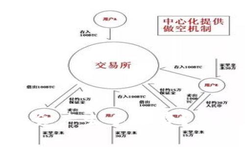 BNB提取到TP钱包是否会产生手续费?详细解析与常见问题解答