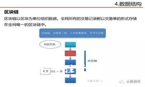 TP钱包注册选择哪个链:专注于最适合您的数字资产管理