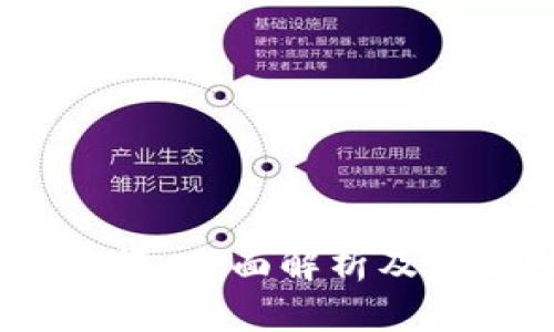 Web3风险投资:全面解析及未来发展趋势