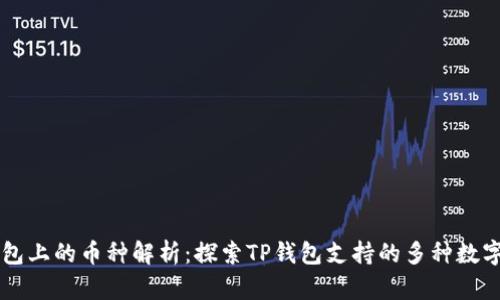 TP钱包上的币种解析:探索TP钱包支持的多种数字货币