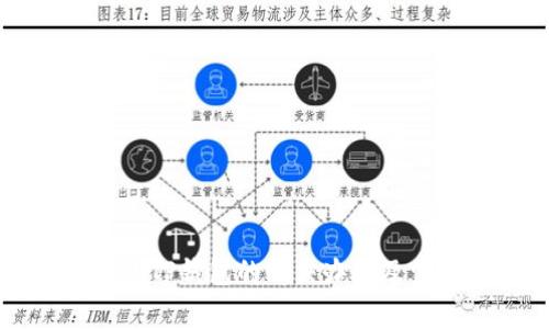 苹果手机下载TP钱包的解决办法及常见问题解答