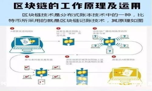 如何通过TP钱包将数字资产提币到Gate.io交易所