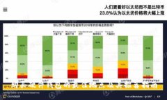购买硬件钱包的最佳地点