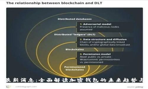 tpWallet最新消息:全面解读加密钱包的未来趋势与技术革新