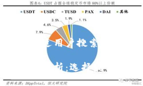 思考一个并且最接近用户搜索需求的
区块链钱包的价格解析:选择最佳钱包的关键因素
