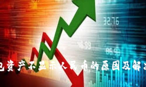 TP钱包资产不显示人民币的原因及解决方法