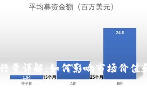 虚拟币发行量详解:如何影响市场价值和投资决策