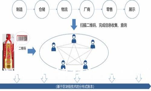 tpWallet的波场安全吗?全面解读波场安全性、技术背景及用户策略